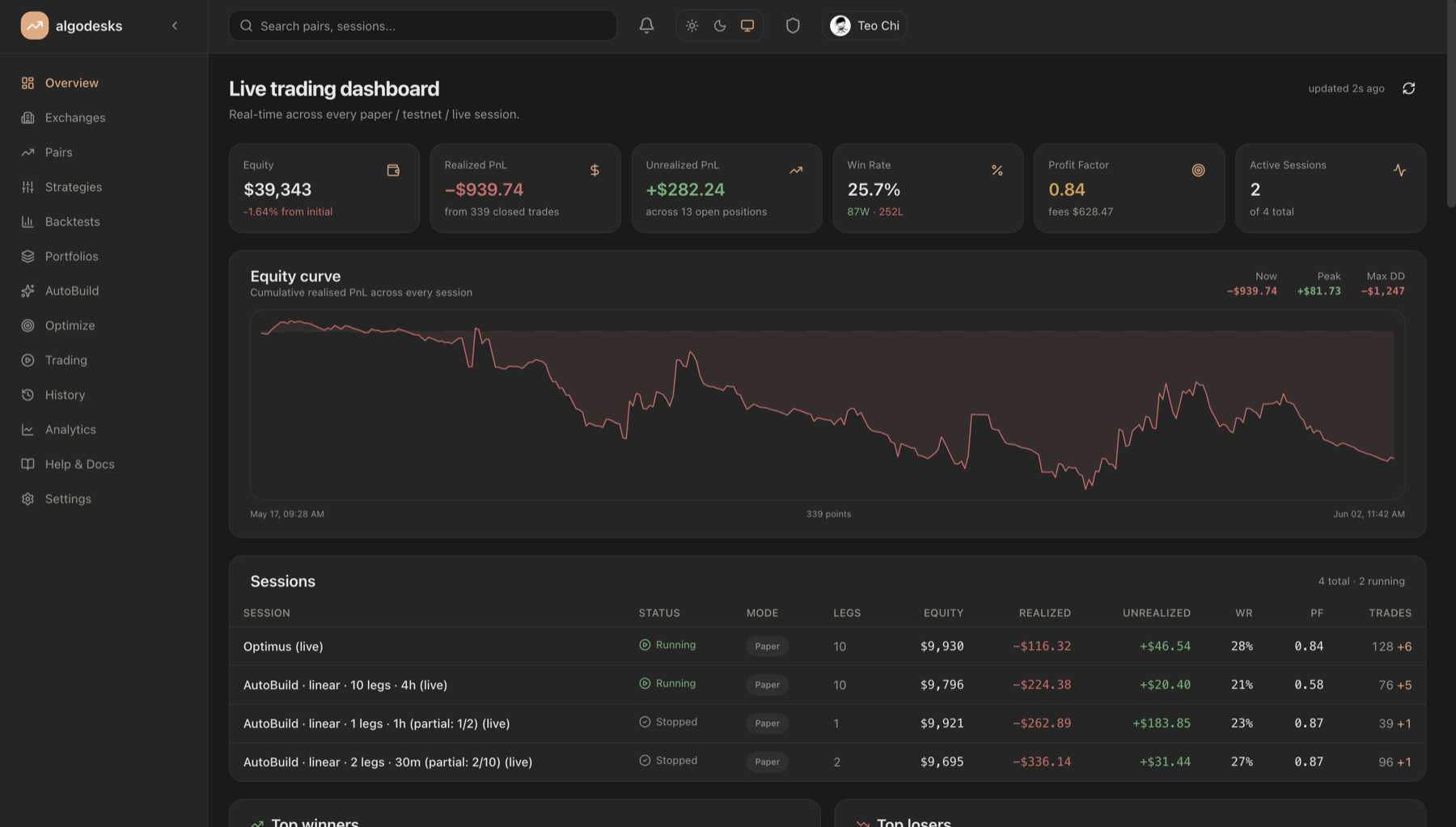 Live trading dashboard