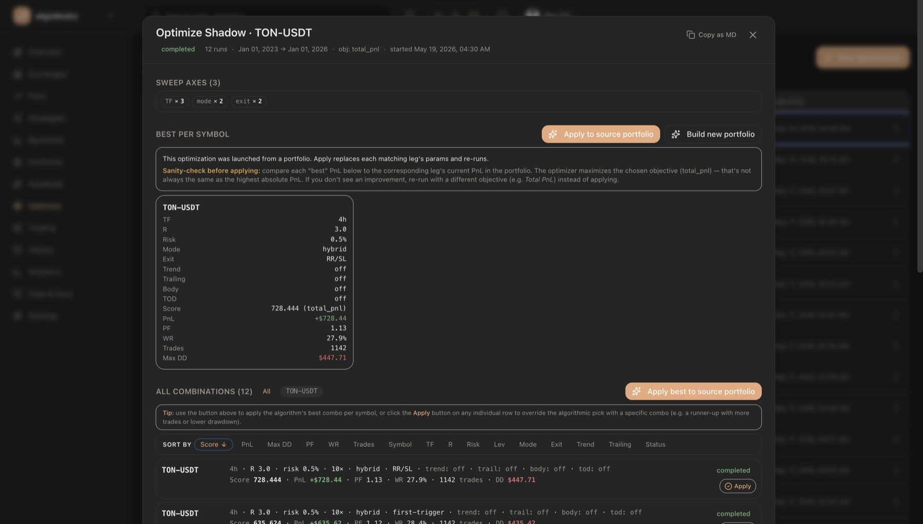 Optimizer parameter sweep for TON-USDT