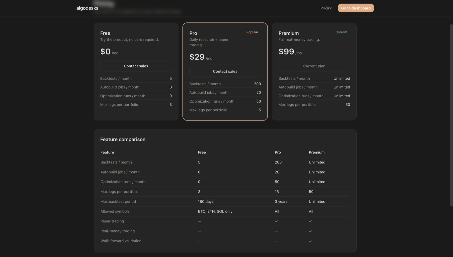 Pricing tiers and feature comparison
